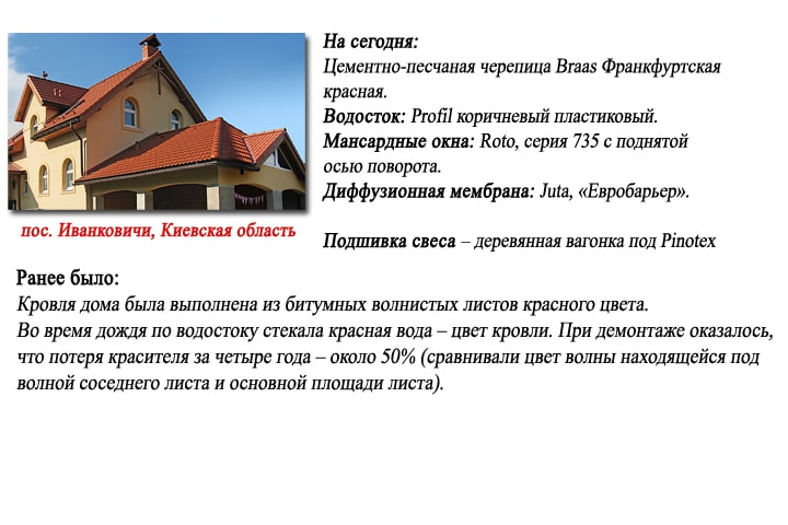 пос.Иванковичи, Киевская область