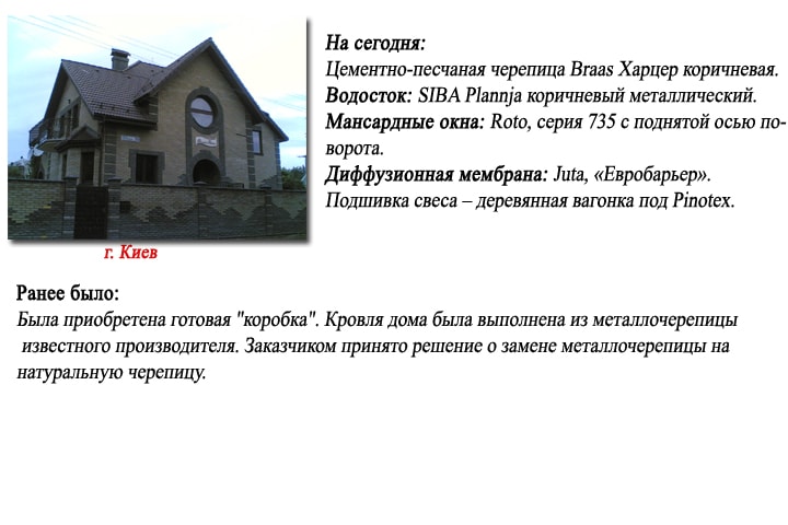 Киевская